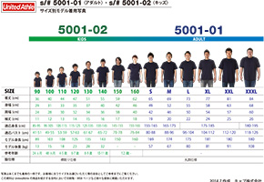 5001_size